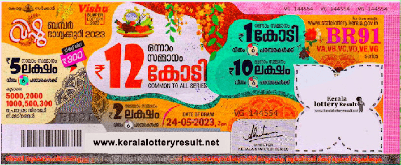 Vishu